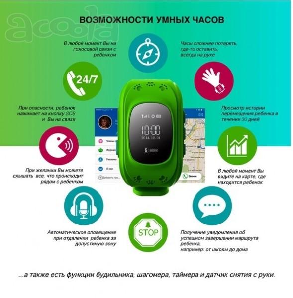 Детские часы с GPS