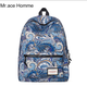 Рюкзак женский Mr.Ace Homme